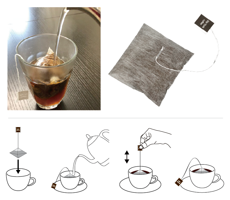 ディップスタイルイメージ